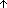 Set Descending Direction